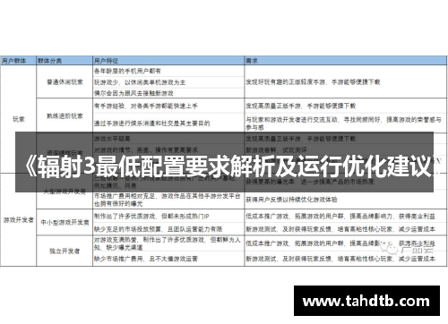 《辐射3最低配置要求解析及运行优化建议》